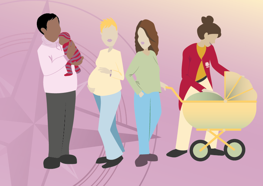frühe hilfen Illustration von Personen, die mit Kleinkindern oder in der Schwangerschaft zusammen stehen.